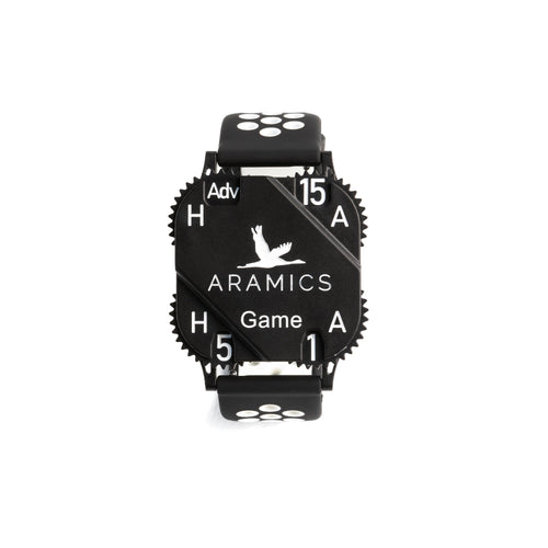 ARAMICS Score | Black